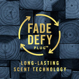 Febreze Fade Defy PLUG Air Freshener & Odor Fighter
