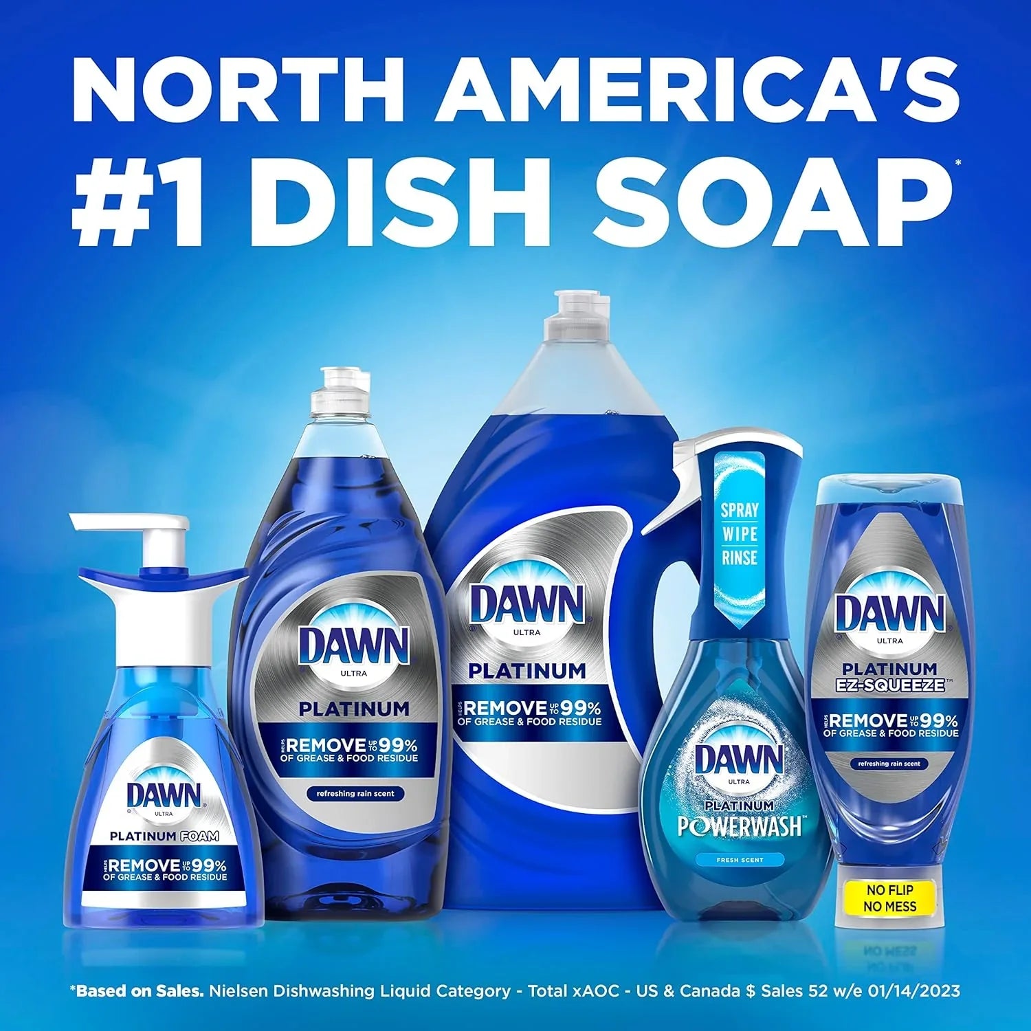 Kitchen Cleaners